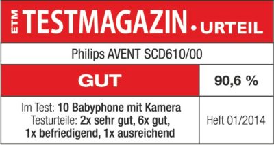 Award image AWARD-961300