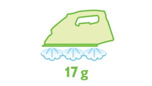 Konstante Dampfleistung bis zu 17 g/min für effektives Glätten