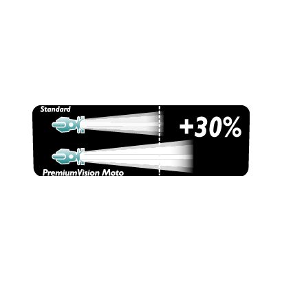 Philips PremiumVision Moto