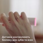 Персоналізований догляд за ротовою порожниною