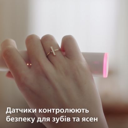 Персоналізований догляд за ротовою порожниною