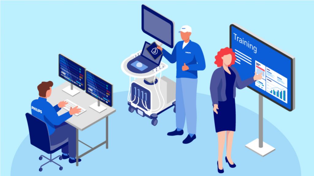 Maximize value from your Equipment Lifecycle
