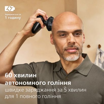 Ретельне гоління, лагідне до шкіри