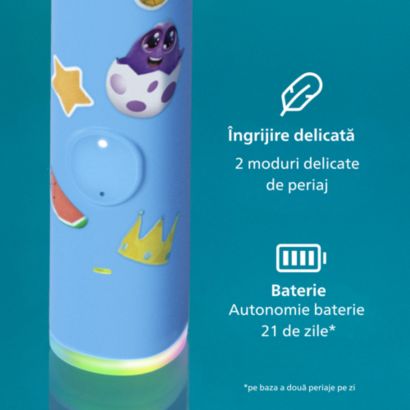 Sonicare For Kids Smart