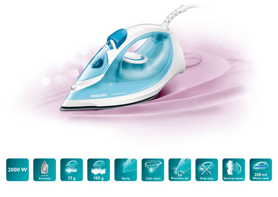 Philips steam on sale iron 2000w