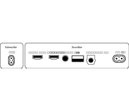 Barra de sonido 3.1.2 con subwoofer inalámbrico TAB8907/10