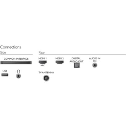 Itin plonas „Full HD LED“ televizorius