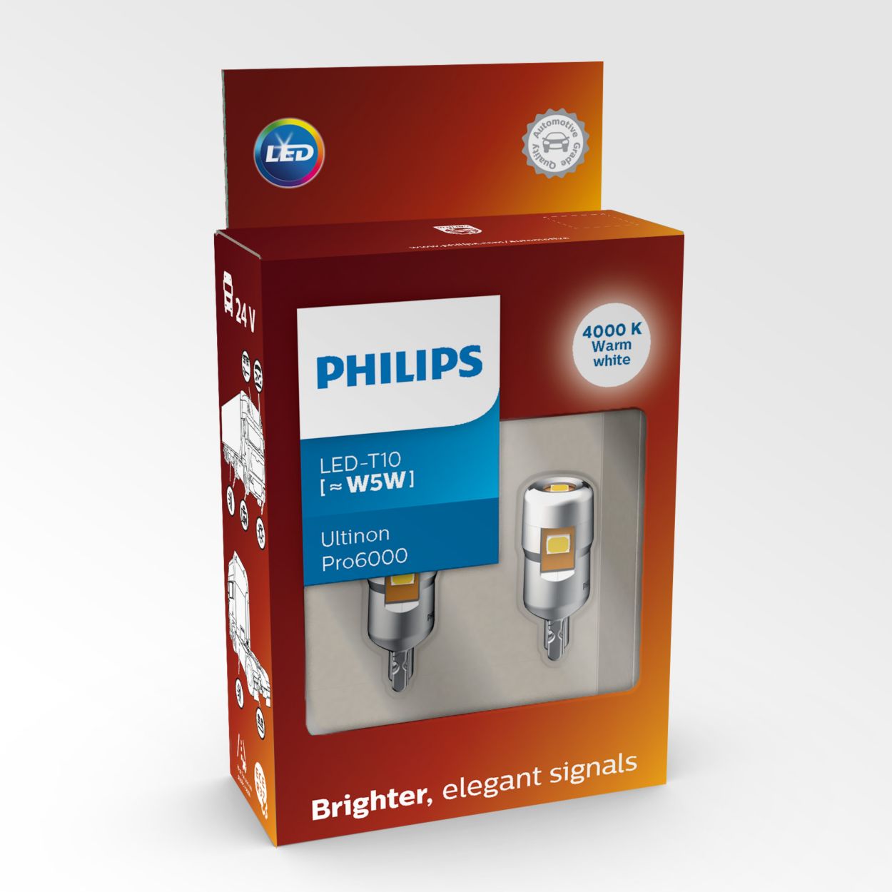 Philips PHILIPS ULTINON PRO6000 H7-LED 15W