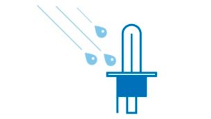 Philips car lamps are highly resistant to humidity