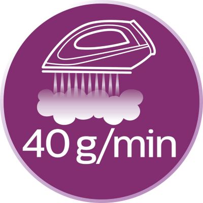 Tvaika plūsma līdz 40 g/min labākai kroku izlīdzināšanai