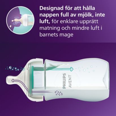 Avent Natural Response
