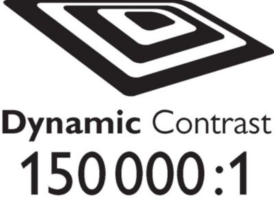 Dynamický kontrast 150 000:1 pro neuvěřitelné bohaté detaily černé