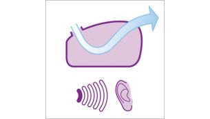 Aerodynamic air channel reduces noise to a quiet 70 dB