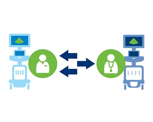Tele-ultrasound system to system communication infographic