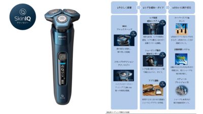 フィリップスシェーバーシリーズ7000の特徴図