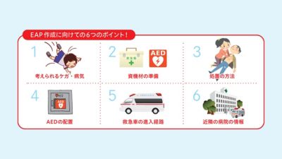 「スポーツ現場におけるEPA作成ガイドライン」