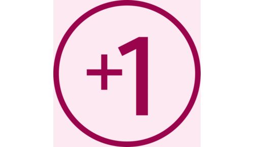 Con afeitadora eléctrica en seco y húmedo