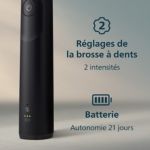 Soins avancés pour des dents plus blanches