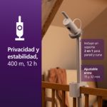 Hacer visible lo invisible para una tranquilidad total