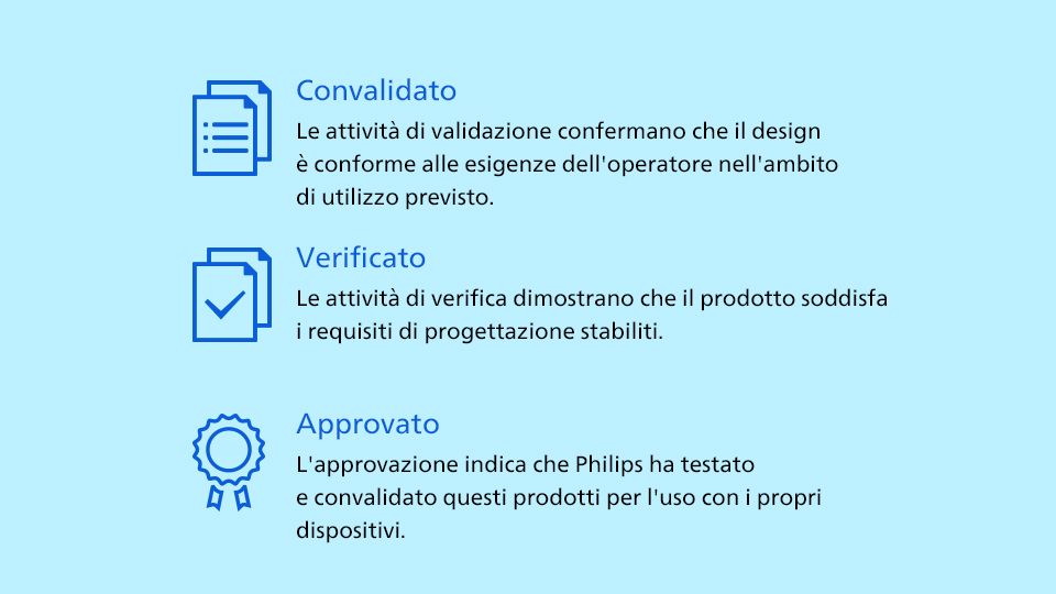 Figura Validato, Verificato, Approvato