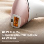Наше самое умное устройство IPL с особыми функциями SkinAI