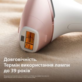 Фотоепілятор Lumea від Philips