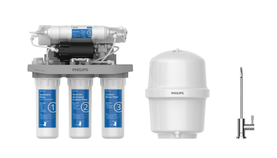 Our most affordable RO water purification system