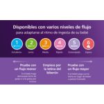 Movimiento similar al pecho que facilita la lactancia