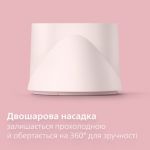 Компактний розмір, висока швидкість потоку повітря