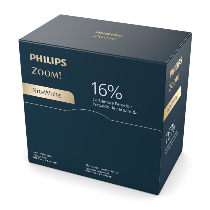 Proven results and superb patient experience