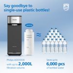 Instant water purification
