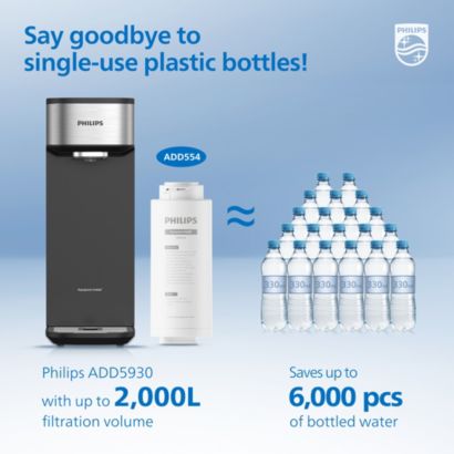 Instant water purification