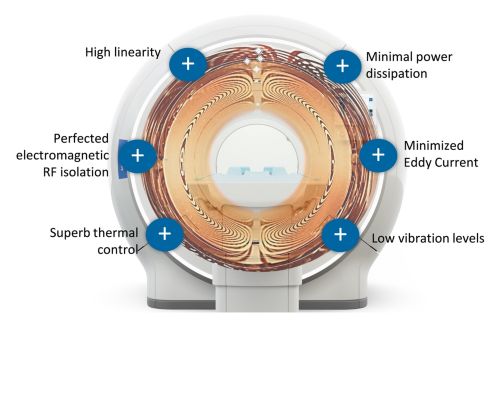 Imagen SmartSpeed Precise donde se muestra la velocidad