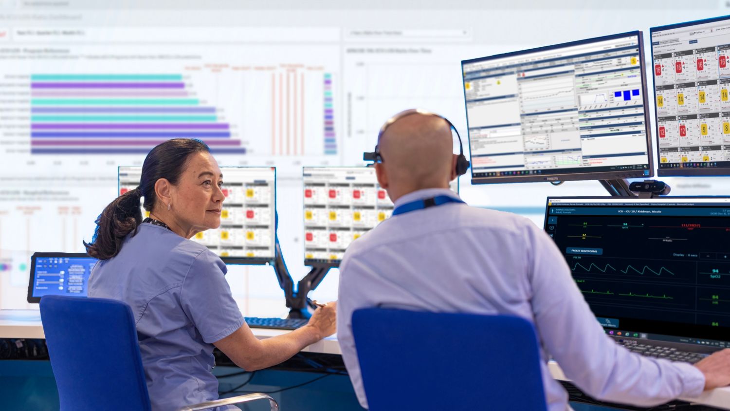 nurse and technician in virtual icu