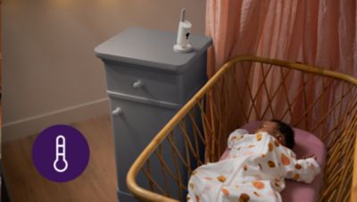 מדחום לחדר מובנה