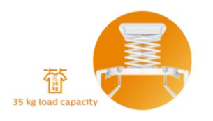 强悍提升力，可晾晒更多衣物