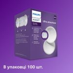 Найвищий комфорт та впевненість