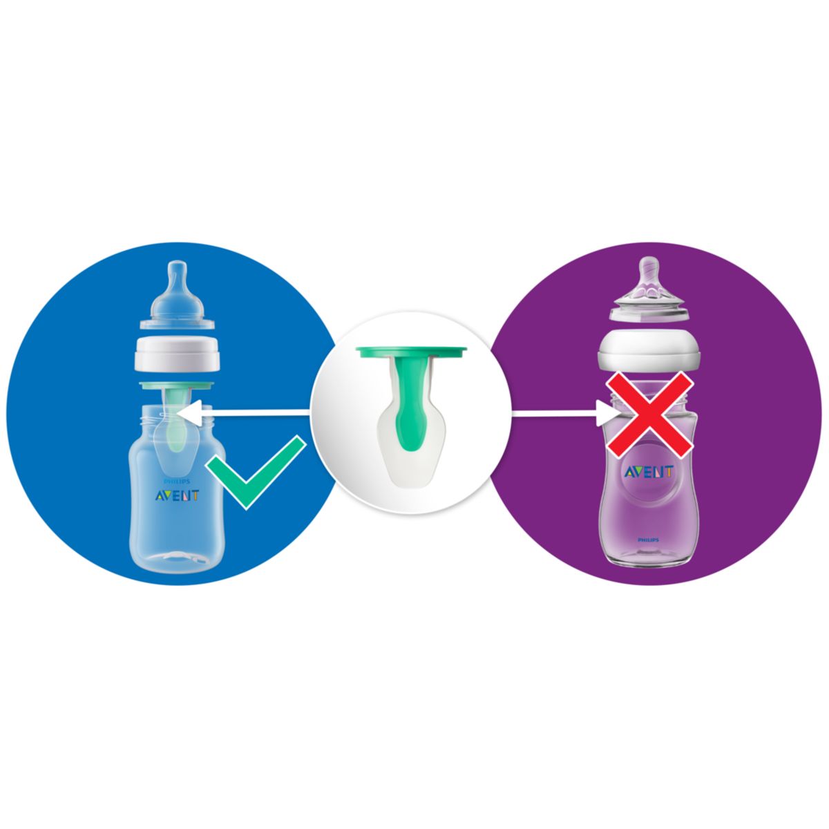 Avent Anti-colic bottle with AirFree vent - thumbnail 10