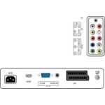 Получете повече от гледането