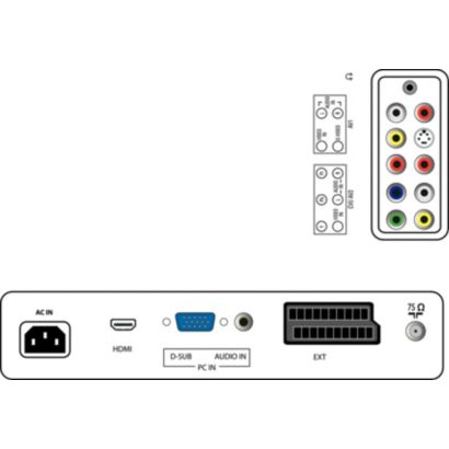 Получете повече от гледането