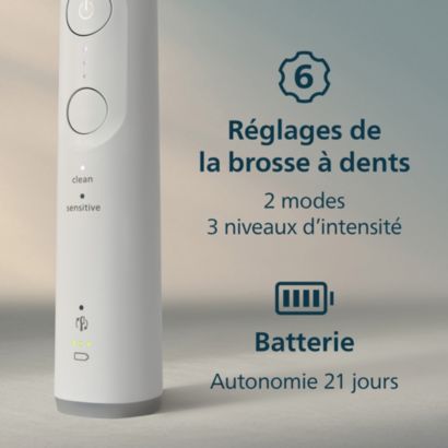 Sonicare Series 6100