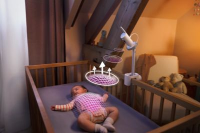 Avent Premium Connected Baby Monitor