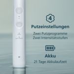 Grundlegende Pflege für gesunde Zähne und Zahnfleisch