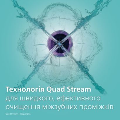 Очистка межзубных промежутков с технологией QuadStream