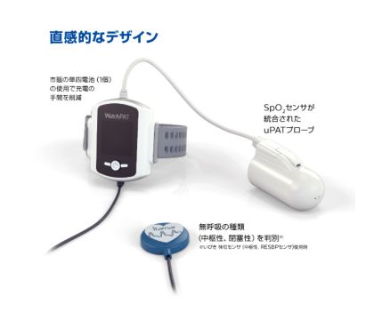 ピスコール3 専用送受信機1セット+パッド90枚