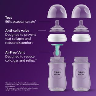 Avent Natural Response Bottle (plastic Air Free Vent) giftset for newborns