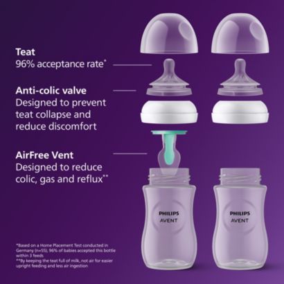 Flows like a breast, aids to reduce feeding issues