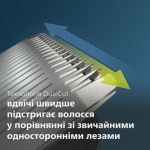 Швидке, рівномірне й точне підстригання волосся.