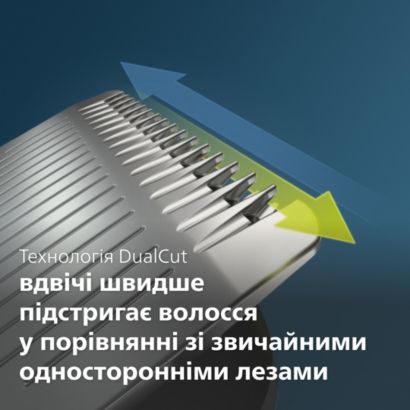 Philips Машинка для стрижки волосся Philips