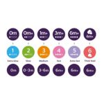 Podporuje individuálny rytmus pitia dieťaťa